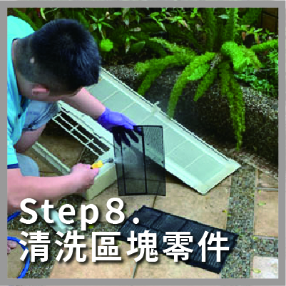 冷氣清潔步驟,清洗區塊零件