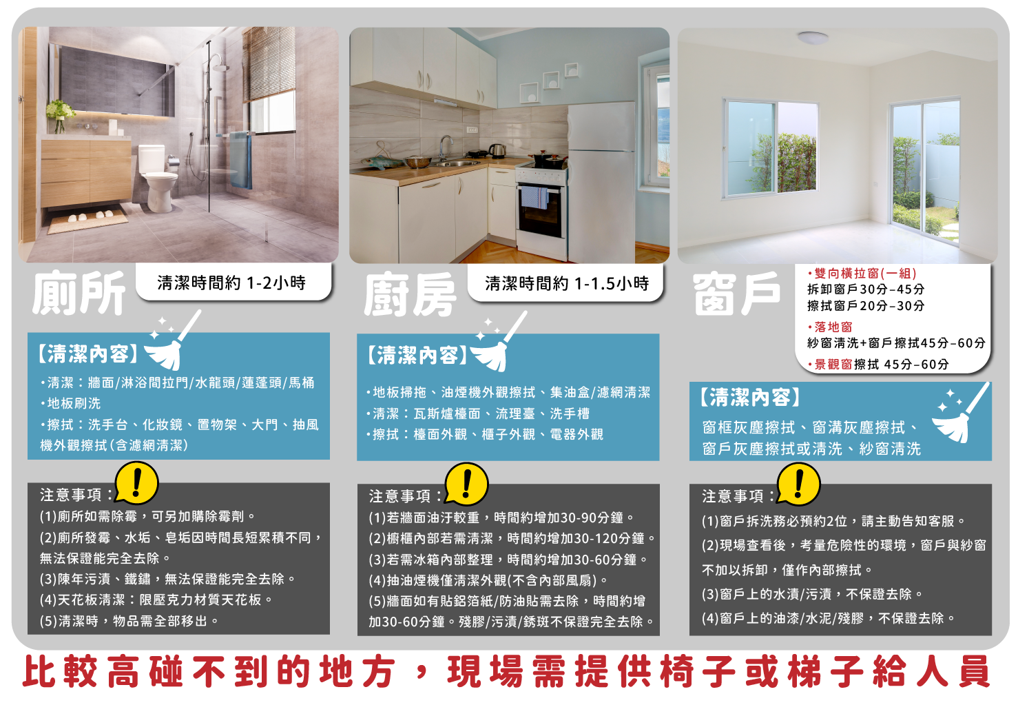 居家清潔服務區域說明｜廚房窗戶廁所