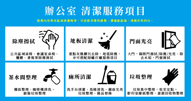 辦公室清潔服務範圍｜會議室、辦公區域、茶水間與洗手間清潔