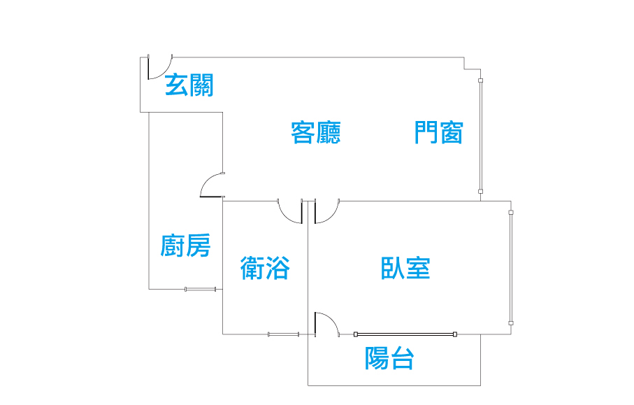 居家清潔服務項目總覽