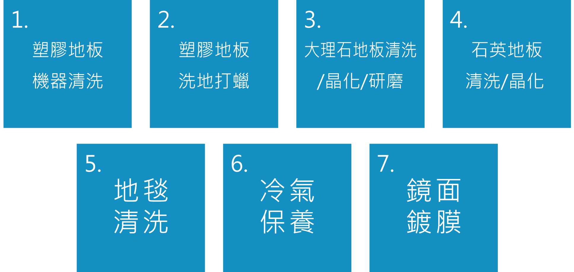 辦公室清潔年度保養服務說明